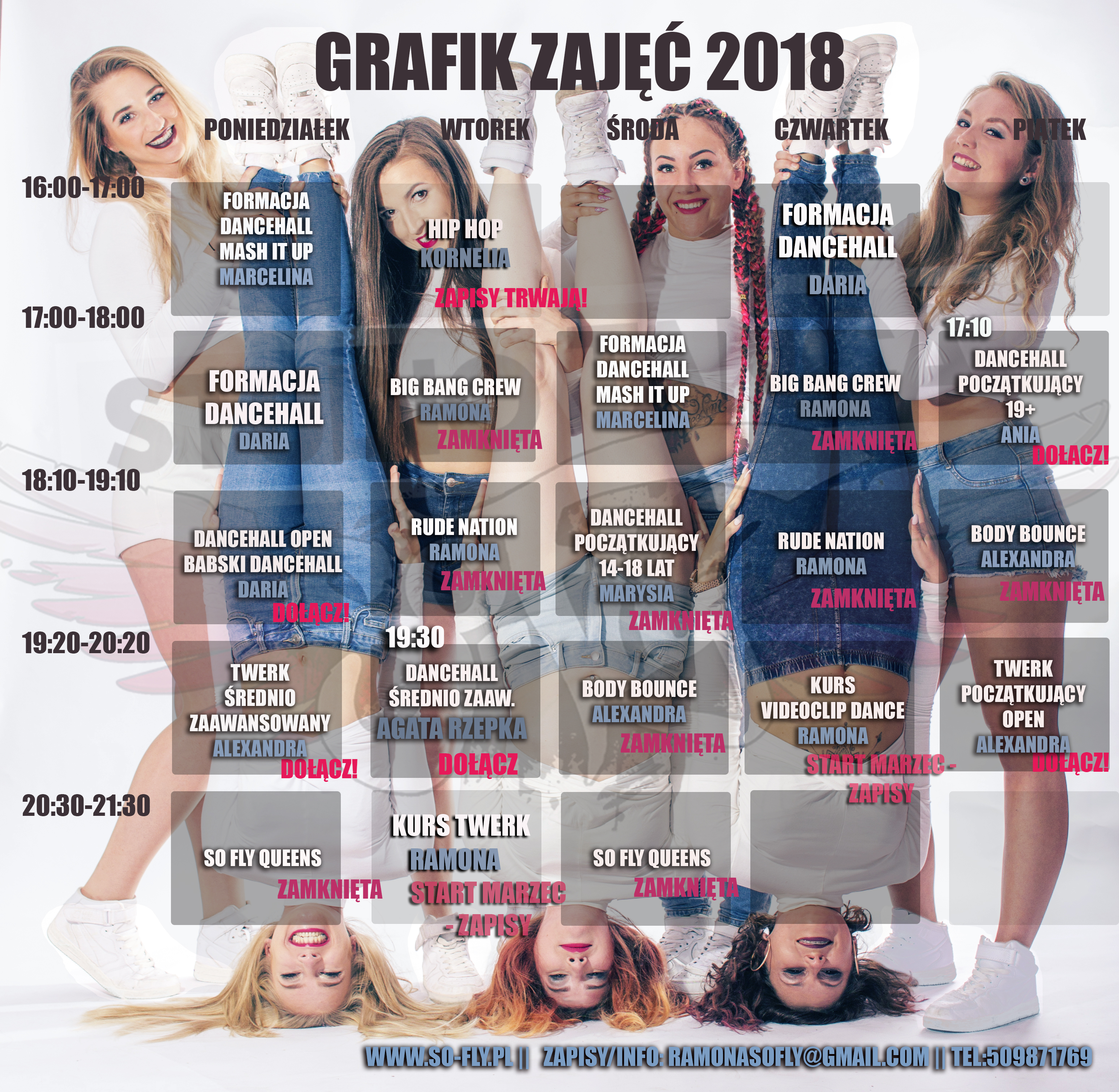 GRAFIK 2018